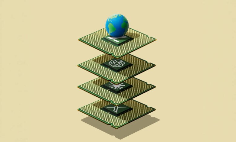 China Open-Source AI Market Disruption