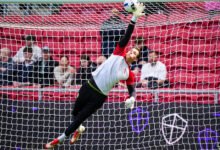 Middlesbrough Target Man Utd Goalkeeper Radek Vitek