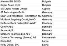 EU Crypto Registry Expands Under MiCA
