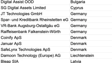 EU Crypto Registry Expands Under MiCA