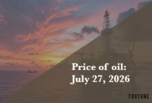 Brent Crude Drops to $90.43
