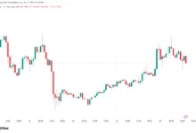 Bitcoin Rallies Near $66K on Geopolitical Relief