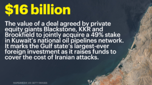 Saudi PIF $55B EA Acquisition Clears EU Hurdle