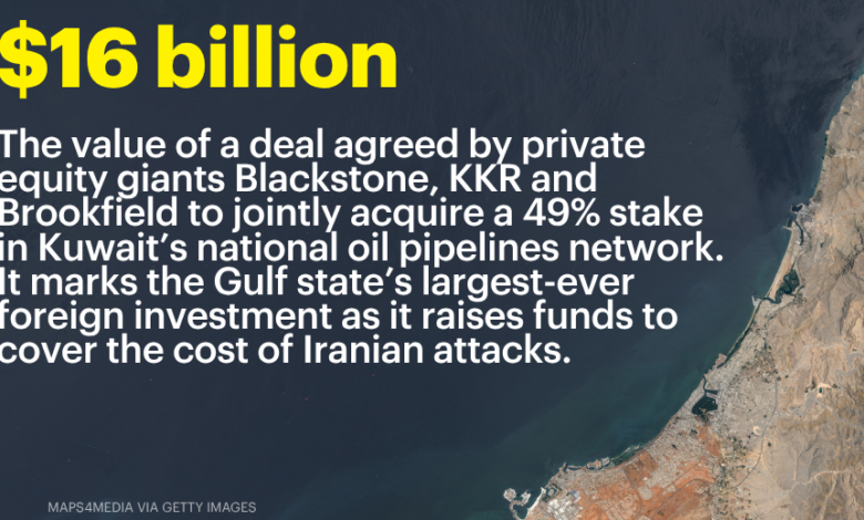 Saudi PIF $55B EA Acquisition Clears EU Hurdle