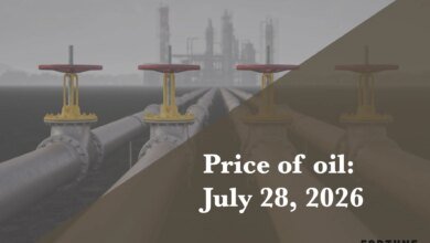 Global Oil Price Trends and Market Dynamics