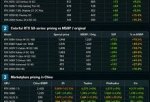 GPU Prices Spike Driven by VRAM Costs