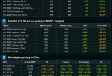 GPU Prices Spike Driven by VRAM Costs