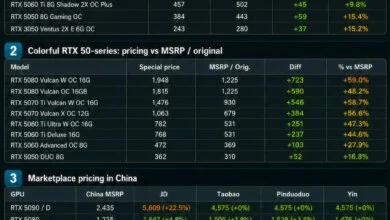 GPU Prices Spike Driven by VRAM Costs