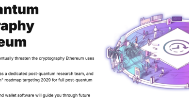 Post-Quantum Crypto Security Scheme