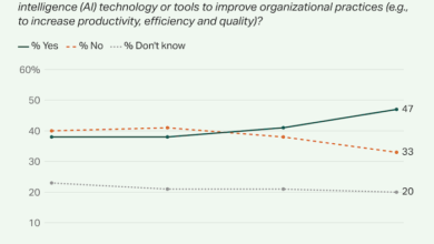 Enterprise AI Deployments Face Financial Reckoning as Token Costs Explode 4 AI Token Costs Challenge CFO Budgets