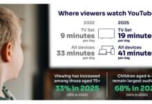 Netflix Overtakes BBC in UK