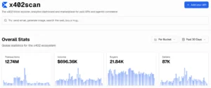 MoonPay PayBox AI Payment Vault
