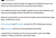 Crypto Market Enters Major Consolidation Era