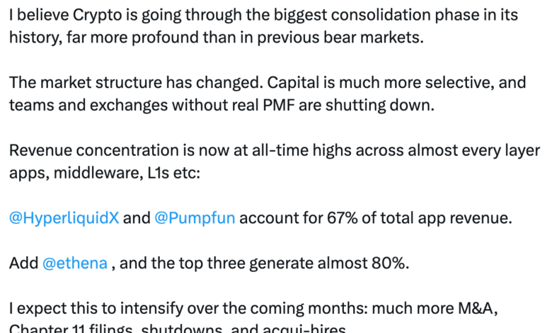 Crypto Market Enters Major Consolidation Era