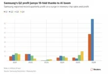 Samsung Locks In Multi-Year AI Memory Deals