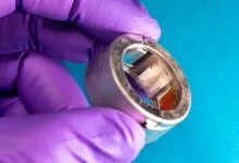 Non-Invasive Glucose Monitoring Smart Ring