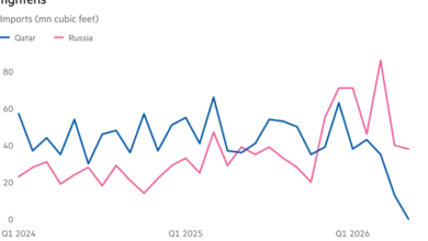 China Restricts Helium Exports, Deepening Supply Crisis for European Tech and Healthcare 4 China Restricts Helium Exports