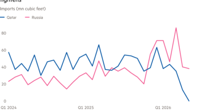 China Restricts Helium Exports, Deepening Supply Crisis for European Tech and Healthcare 8 China Restricts Helium Exports