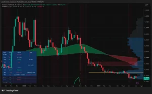 Cardano Decentralizes Core Infrastructure