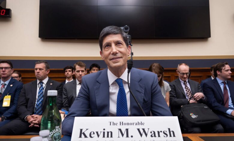 Warsh Testifies on Inflation and Rates
