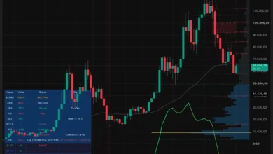 BTCUSD 2026 07 23 13 49 58.png@webp