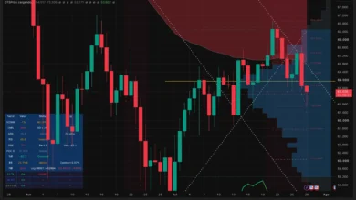 Bitcoin Traps Bulls as Markets Eyes Fed Decision