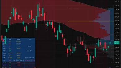 Priced In: Why Coinbase and Circle Rallied Despite Slashed Earnings Forecasts 9 COIN 2026 07 15 16 59 43.png@webp