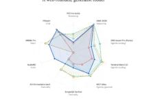 Thinking Machines Launches Inkling AI Model