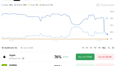 Apple Leads Nvidia in Market Cap Race