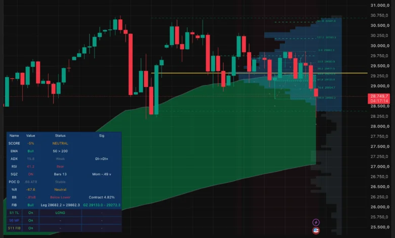 Moonshot AI’s Kimi K3 Launch Rattles Markets as Open-Weight Model Challenges U.S. Dominance 1 NASDAQ 2026 07 17 13 42 45.png@webp