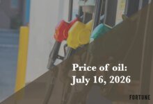 Global Oil Prices and Market Trends