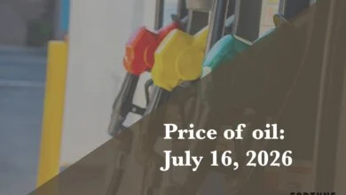 Global Oil Prices and Market Trends