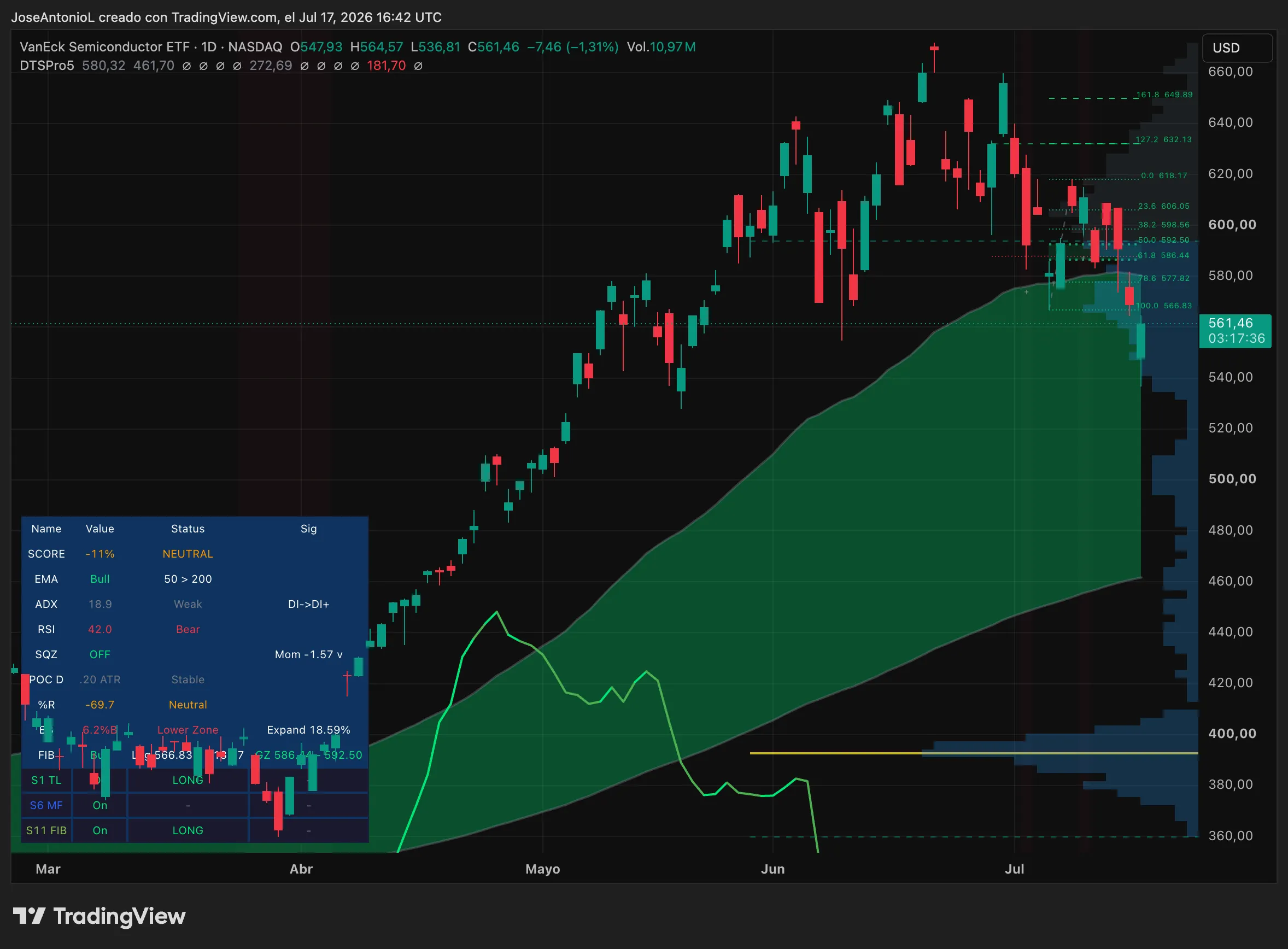 Moonshot AI’s Kimi K3 Launch Rattles Markets as Open-Weight Model Challenges U.S. Dominance 3 SMH 2026 07 17 13 42 23.png@webp