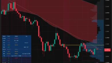 XRP Lags Behind as Macro-Driven Crypto Rally Cools and Key Legislative Catalyst Delays 5 XRPUSDT 2026 07 16 12 07 00.png@webp