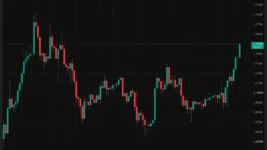 XRP Breaks Key Resistance as Trump Agreement on Clarity Act Ethics Revives Regulatory Hopes 5 XRP Rallies on Clarity Act Breakthrough