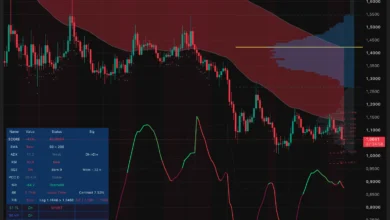 XRP Drops Toward $1.04 as U.S. Senate Shelves Clarity Act and Fed Decision Looms 11 XRP Struggles Amid Legislative Delays and Fed Rate Fears
