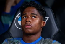 Real Madrid Transfer Window Squad Lockout