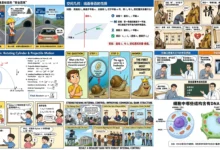 Alibaba Launches Qwen-Image-3.0 Productivity AI