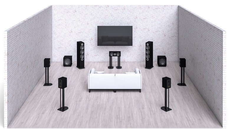 A 7.2 surround sound system
