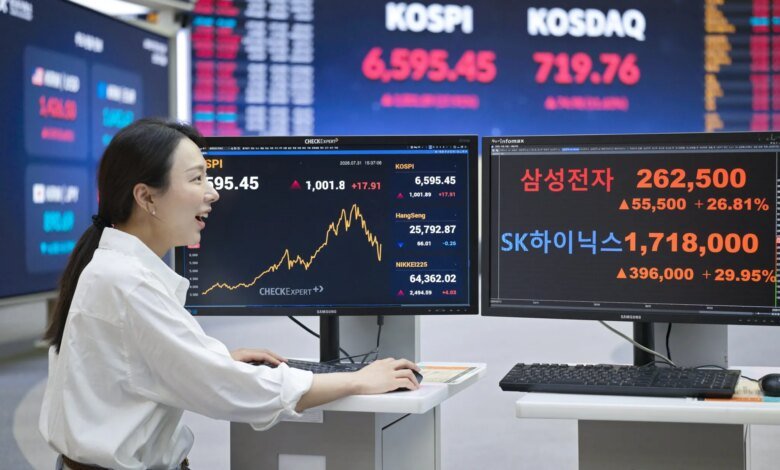 Global Markets Rally on Iran De-escalation