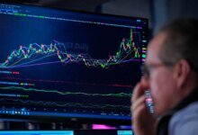 Global Markets Rally as Crude Eases