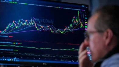 Global Markets Rally as Crude Eases