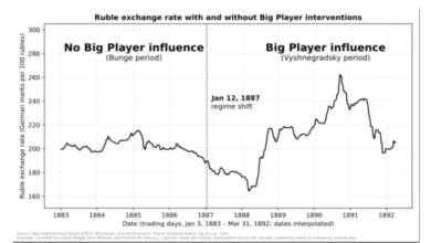 U.S. and Japan Launch Joint Currency Interventions to Prop Up Yen 3 U.S. and Japan Intervene to Support Yen