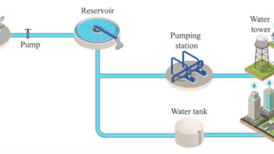 Cyberattacks Target US Water Utilities via Exposed Control Systems, FBI and EPA Warn 6 US Water Infrastructure Cyber Attacks