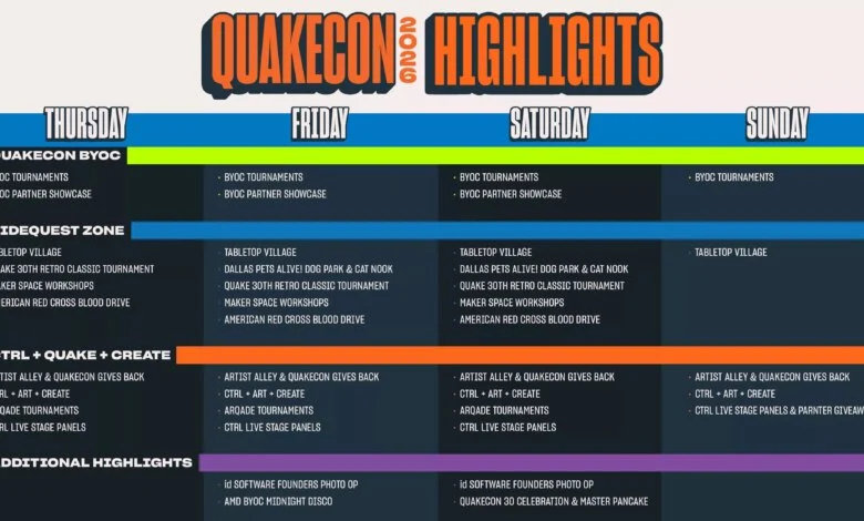 Nvidia Offers MSRP GPUs at QuakeCon