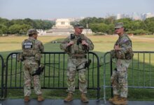 D.C. Guard Mission Cost Projections