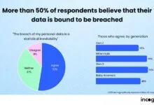 Internet Trust Crumbles Under AI and Breach Fears