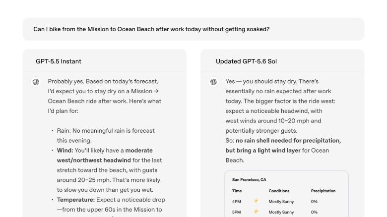 OpenAI Drops ChatGPT Free Limits