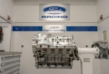Ford LMDh Hypercar Testing