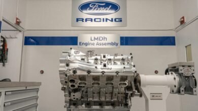 Ford LMDh Hypercar Testing